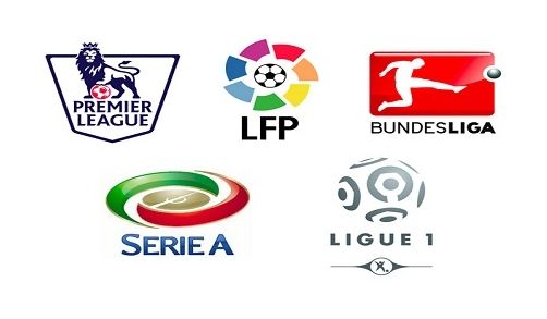 这无疑限制 这无疑限制